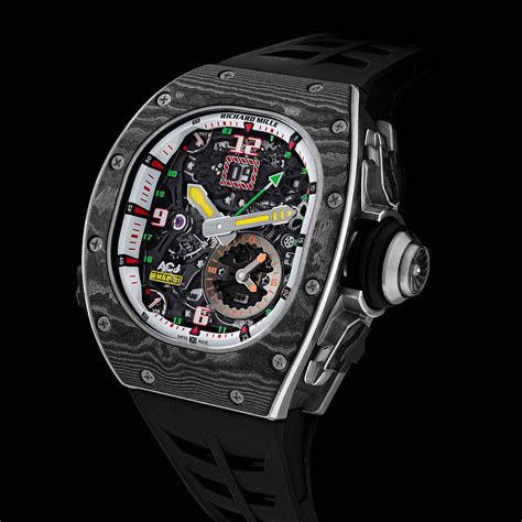 richard mille airbus prix|Richard Mille tourbillon clock.